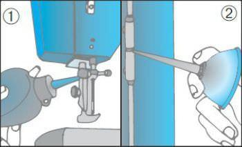 Lubrificare con distributori a peretta